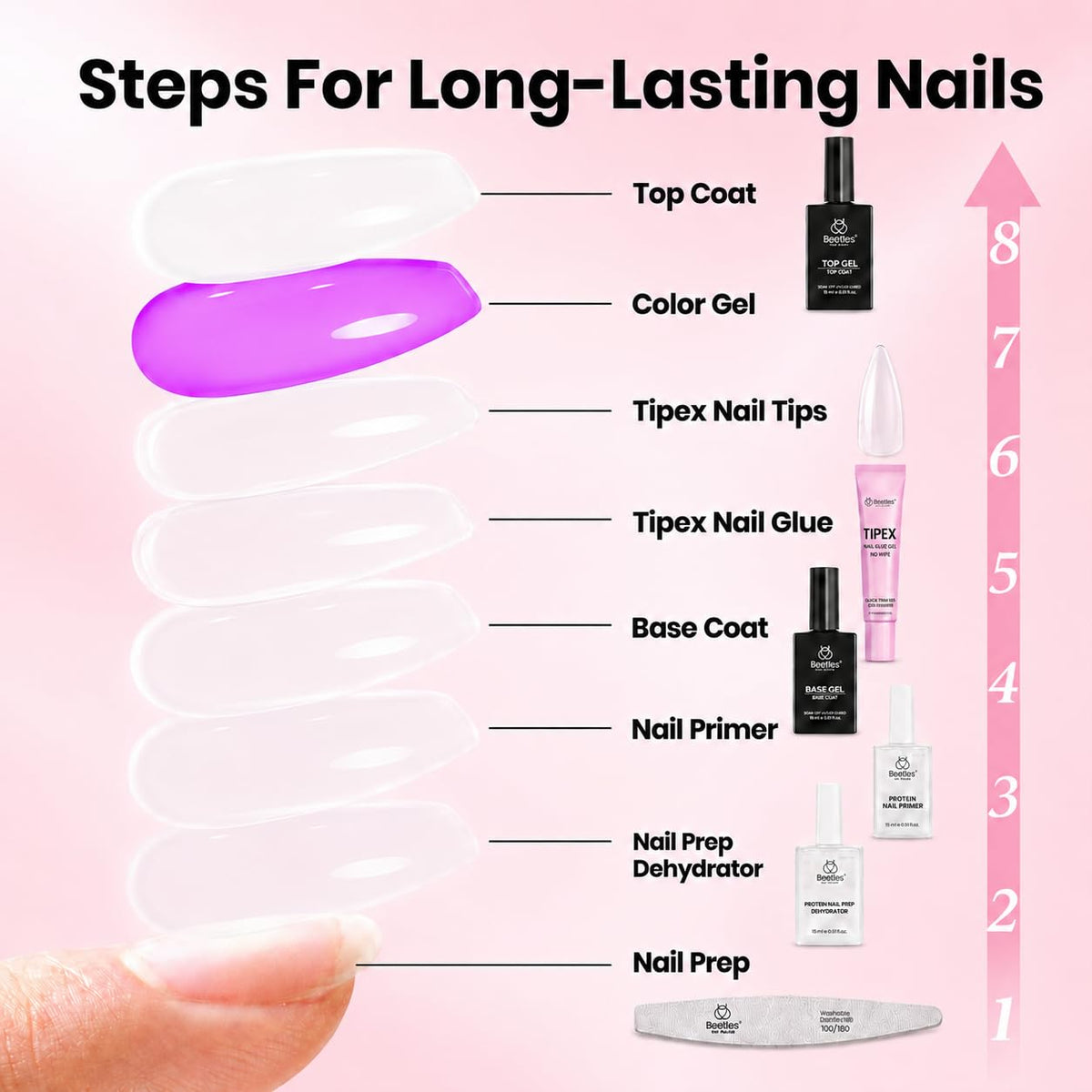 beetles mini UV lamp curing nail tips quickly for faster manicures