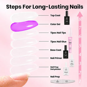 beetles mini UV lamp curing nail tips quickly for faster manicures
