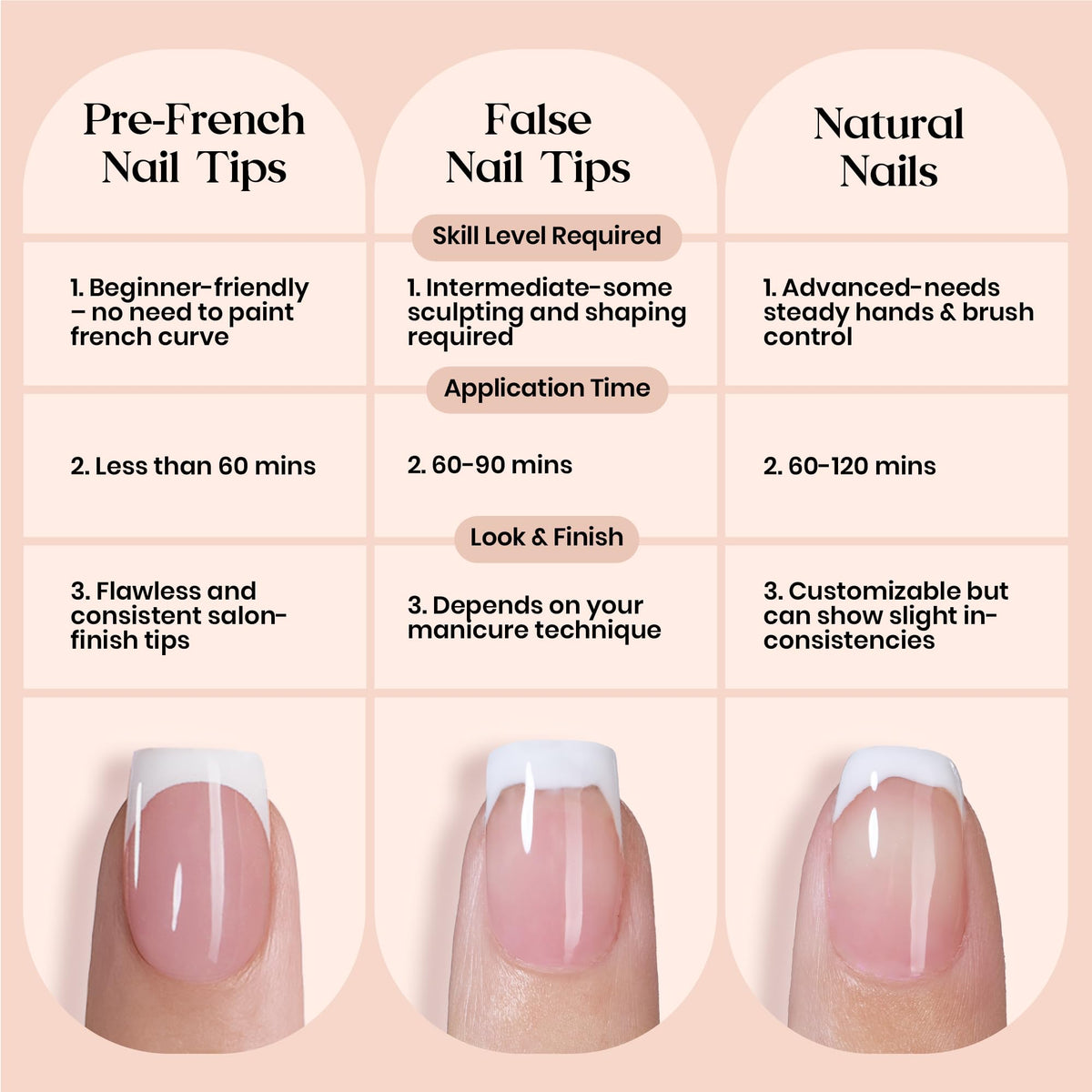 Beetles Gel Polish customized nails with gems demonstrating design options