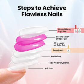 beetles Gel Polish finished nail art lineup showing glossy and matte results