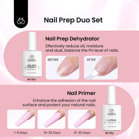 Beetles nail primer and dehydrator bottles prepping nails for adhesion