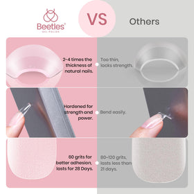Beetles Gel Polish applied on hands demonstrating natural look and everyday wear