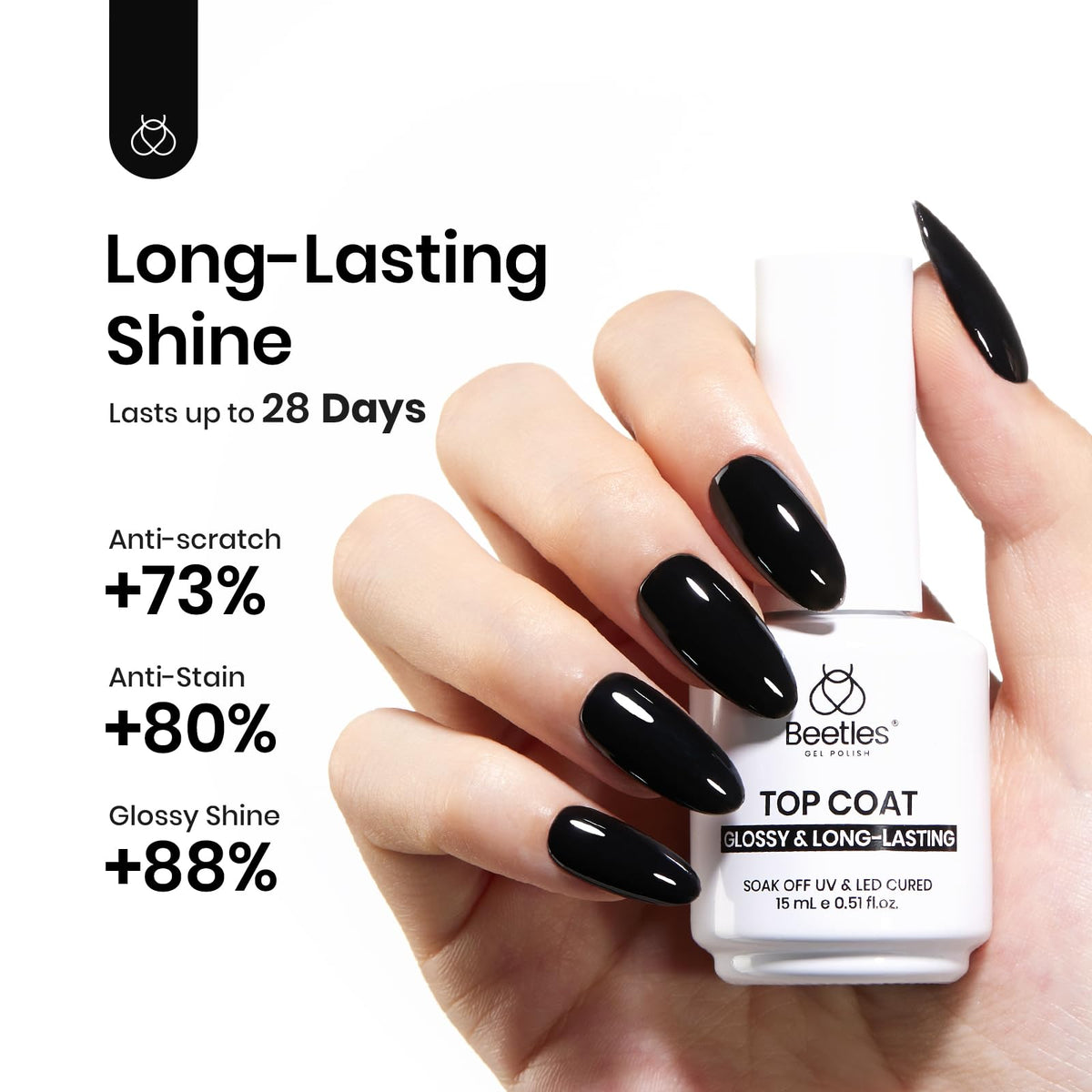 Beetles before and after nails demonstrating durable shine and protection