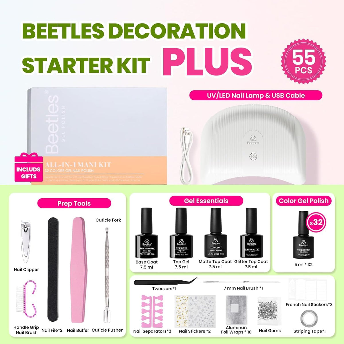 beetles nails cured on model hands showing salon-style results and neat application