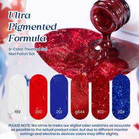 Beetles Gel Polish on nails in use creating patriotic designs for holiday-ready looks