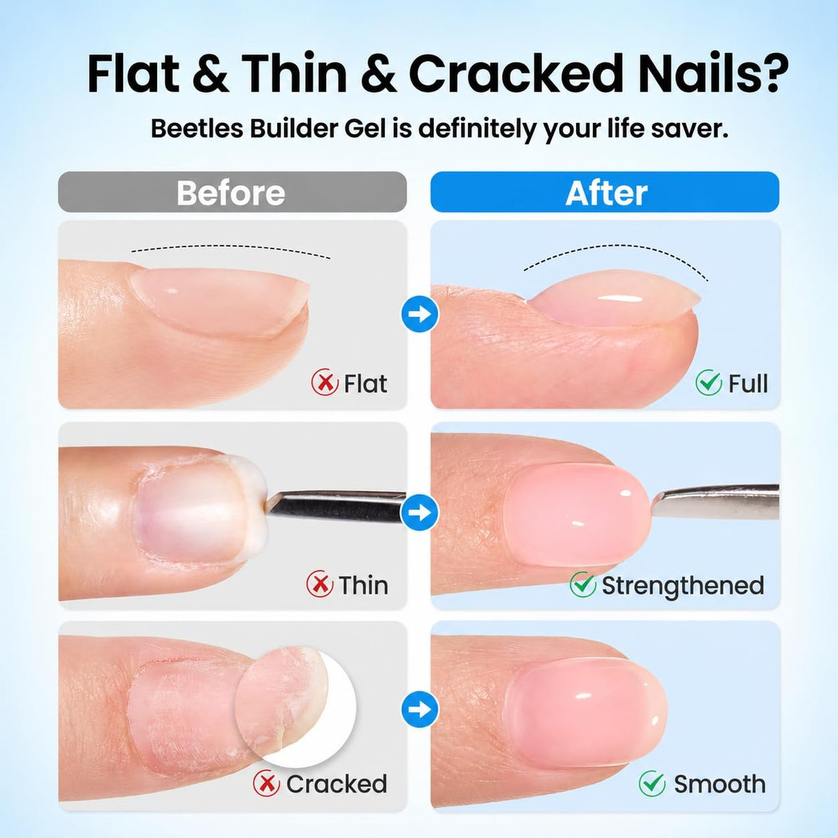 Beetles no‑wipe top coat cured on nail for lasting high gloss