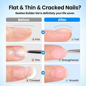 Beetles no‑wipe top coat cured on nail for lasting high gloss