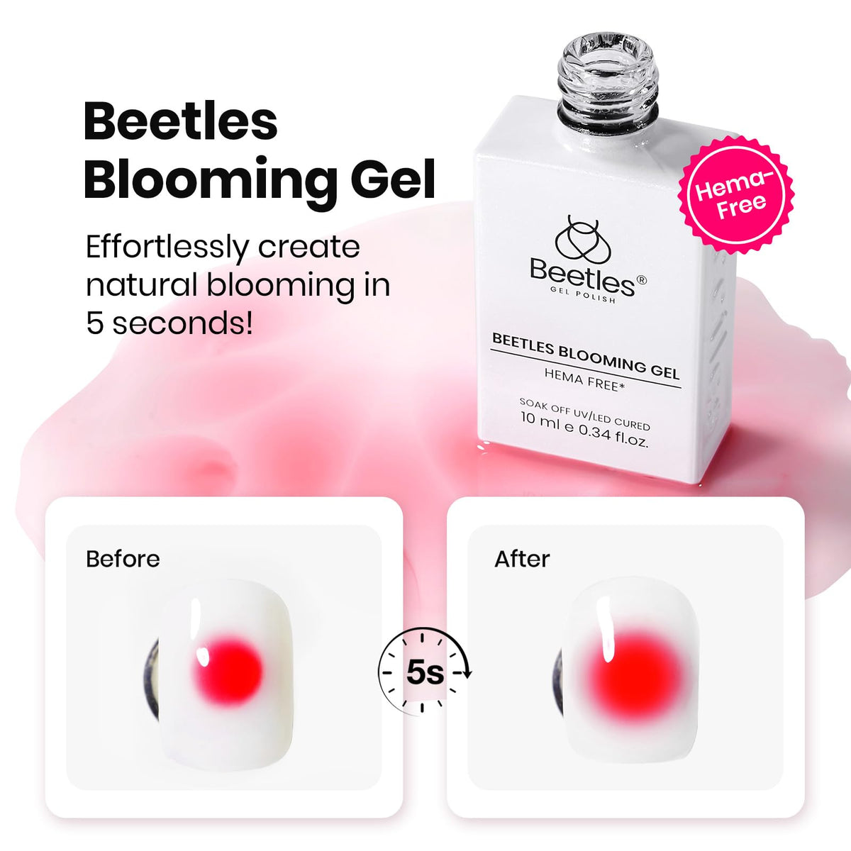 beetles no-wipe topcoat glossy finish on nails for durable shine