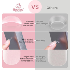 Beetles polished finish lifestyle shot showing glossy almond nails ready-to-wear
