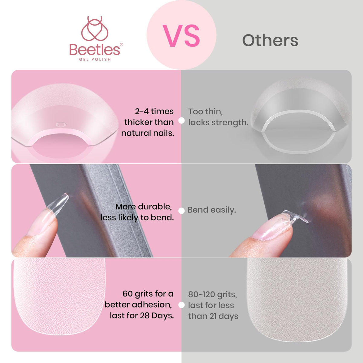 beetles application in hand showing glue-on ease and salon finish