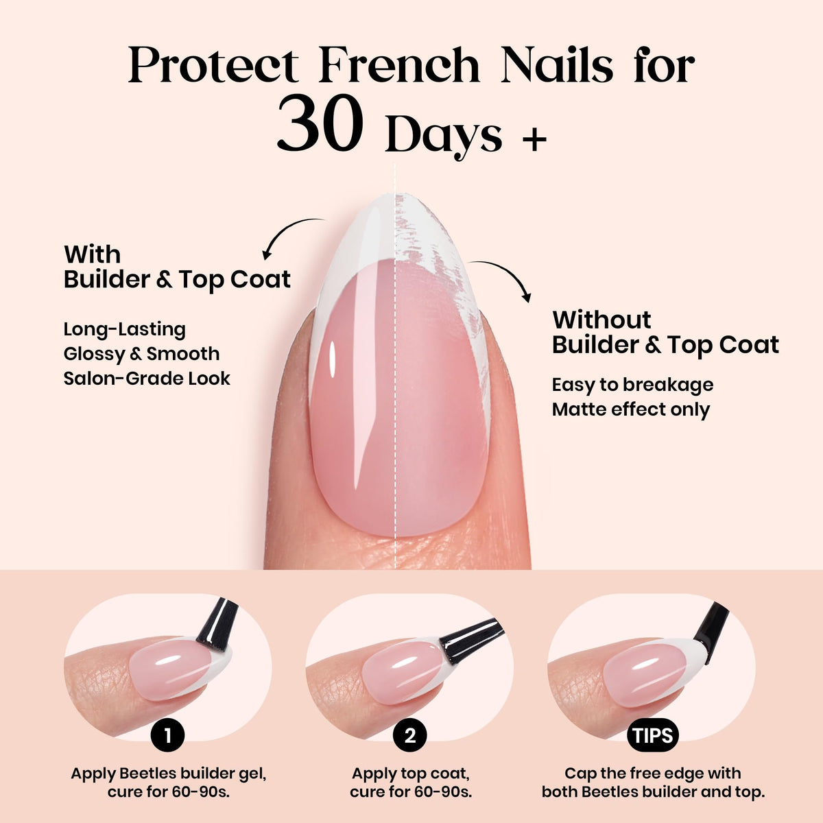 Beetles Gel Polish press-ons applied on hands showing polished result