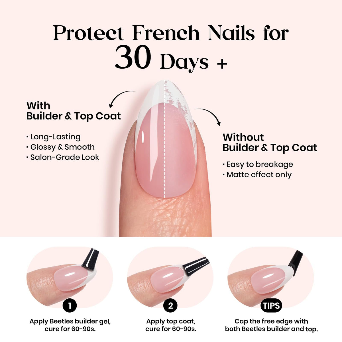 Beetles Gel Polish press-on nails applied on natural nails for instant manicure