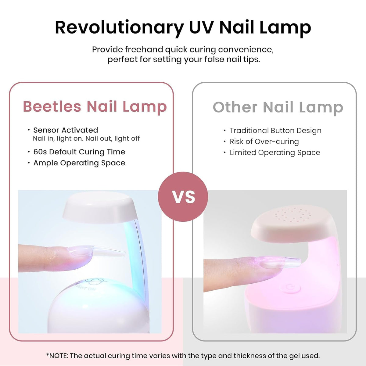 Beetles Gel Polish primer and dehydrator bottles, prepare nails for stronger adhesion