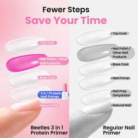 beetles primer bottle staged with nail tools demonstrating salon use