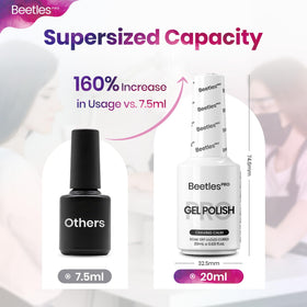 beetles gel polish size comparison next to ruler showing compact 20ml bottle