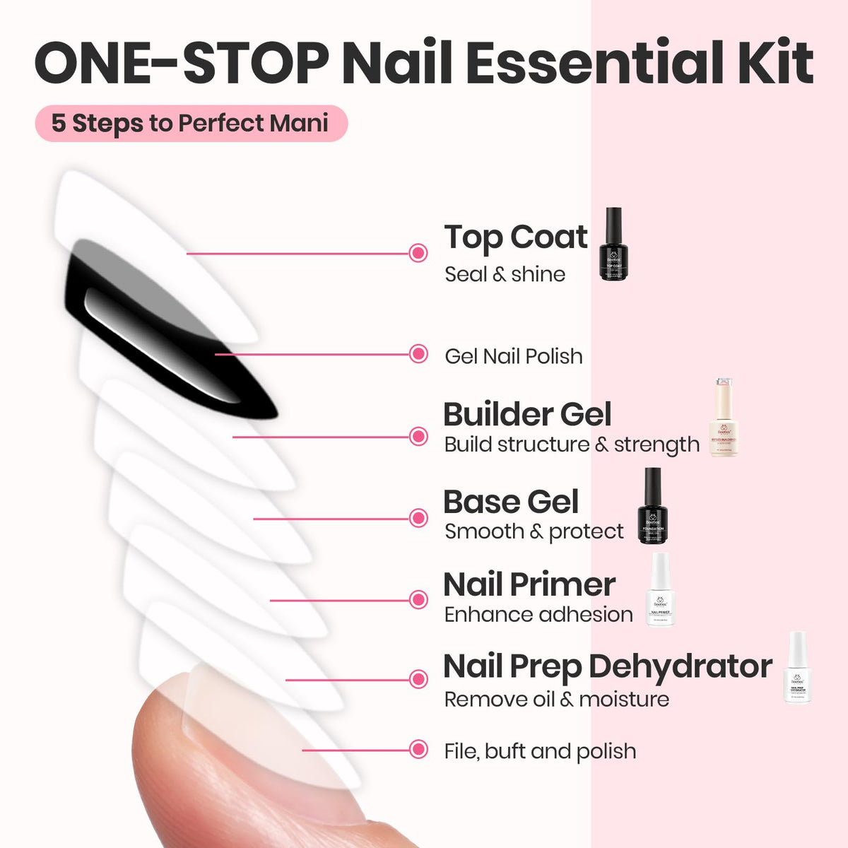 beetles rosy dew builder gel close-up texture showing smooth self-leveling consistency