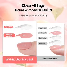 beetles Gel Polish applied on a natural nail showing sheer rosy nude finish and natural enhancement