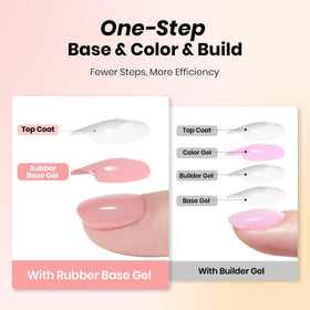 Beetles brush applying rubber base gel showing smooth spread and easy control
