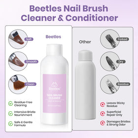 Beetles cleaner at salon station with brushes ready — speeds cleanup and extends tool life