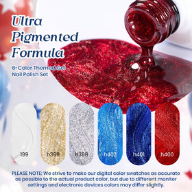 Beetles Gel Polish bottles beside ruler for scale to show true bottle size benefit