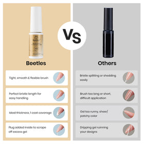 beetles 5ml bottle next to coin for size reference and portability benefit