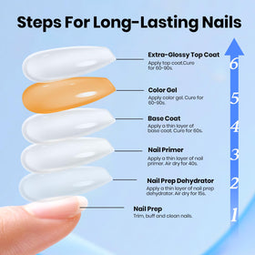 beetles scale comparison bottle in hand indicating compact professional kit