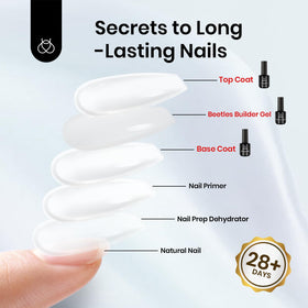 Beetles bottle beside ruler to show 15ml scale and travel-friendly kit convenience