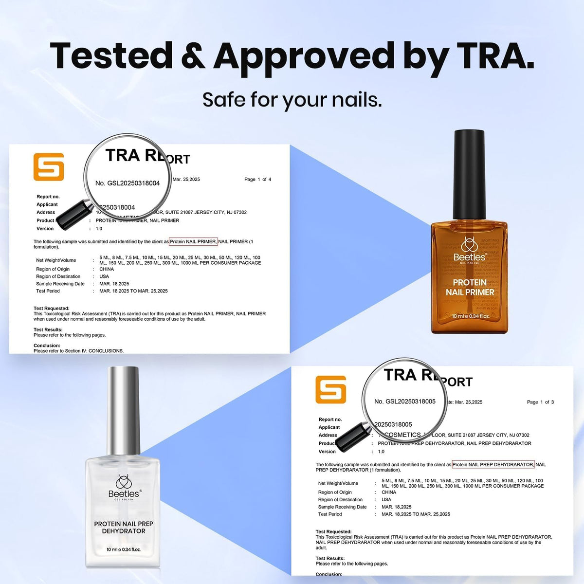 beetles scale comparison bottle sizes showing compact kit for travel convenience
