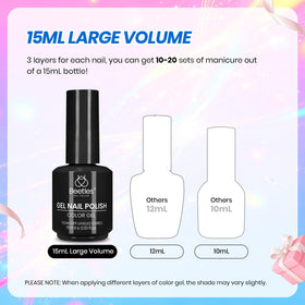 beetles hand holding bottle showing scale and how much product each 15ml offers