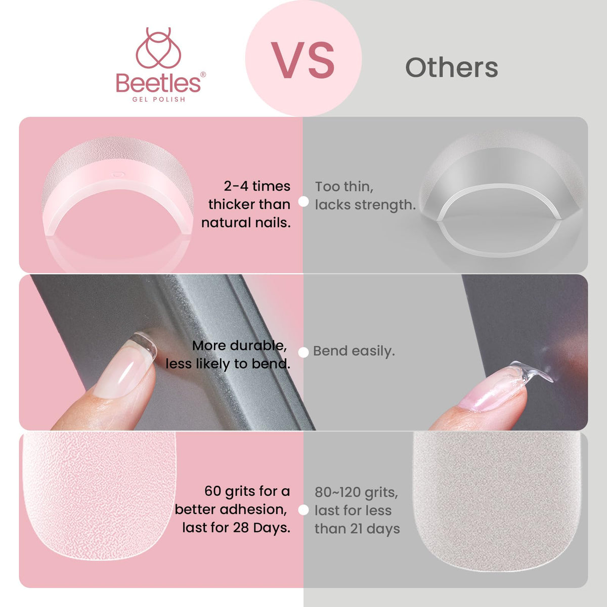 beetles scale comparison hand with tip showing extra short natural length