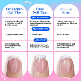 Beetles Gel Polish hand holding nails for scale demonstrating size options benefit correct sizing
