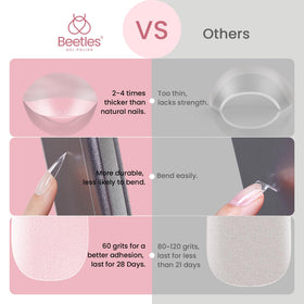 beetles tips in use with gel polish application showing neat finish