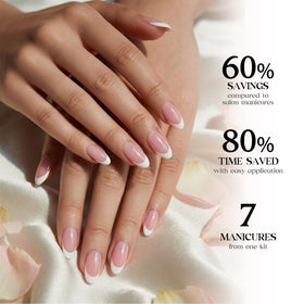 beetles gel polish labeled size chart displaying 16 sizes for quick fitting