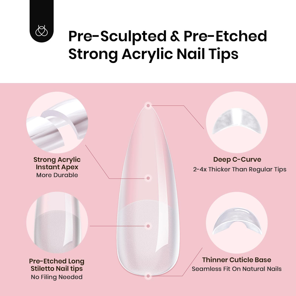 beetles size chart spread showing 16 sizes for perfect fit