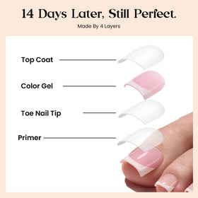 beetles size chart layout with numbered sizes 0–13 for accurate fit