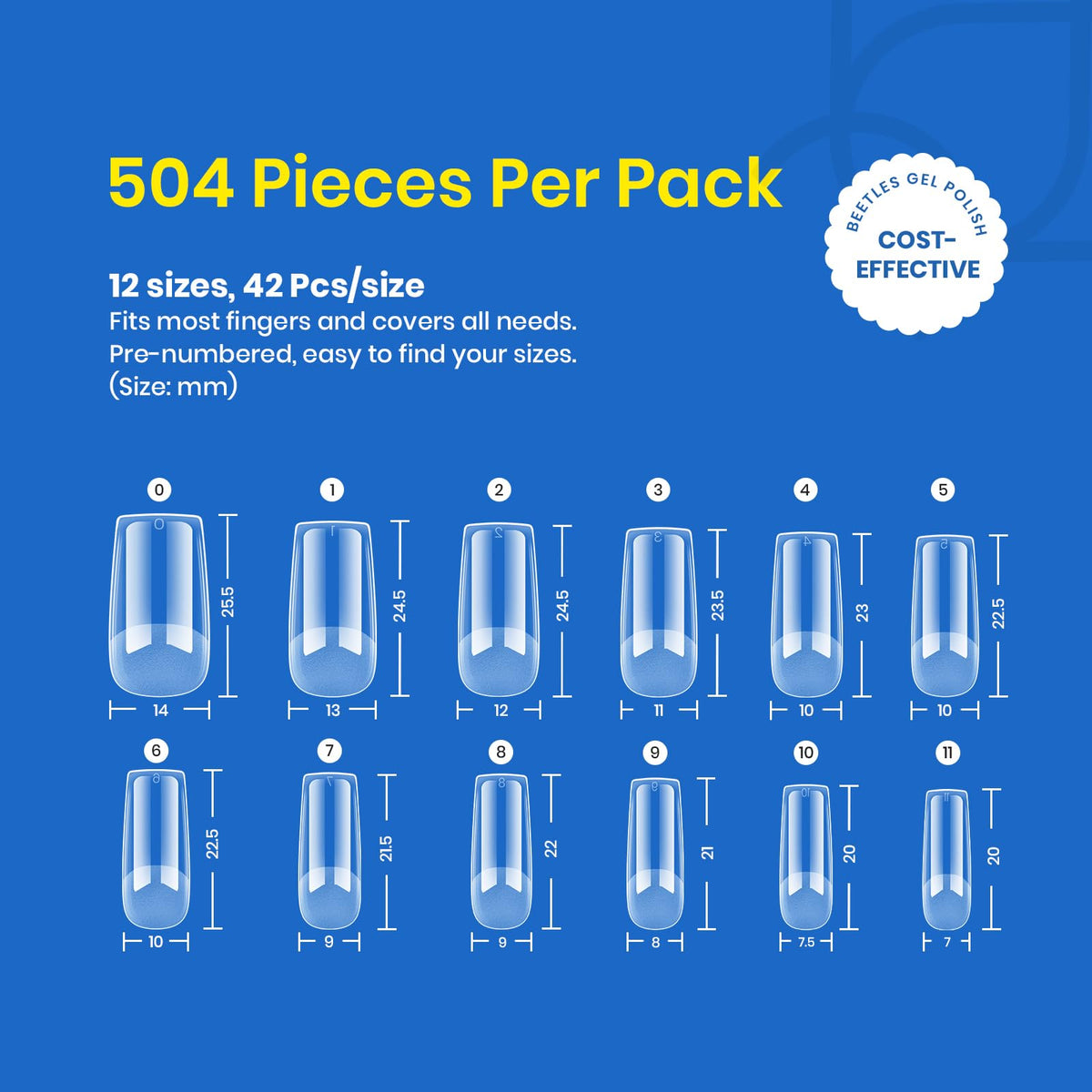 beetles numbered size chart on tips for quick selection and fit