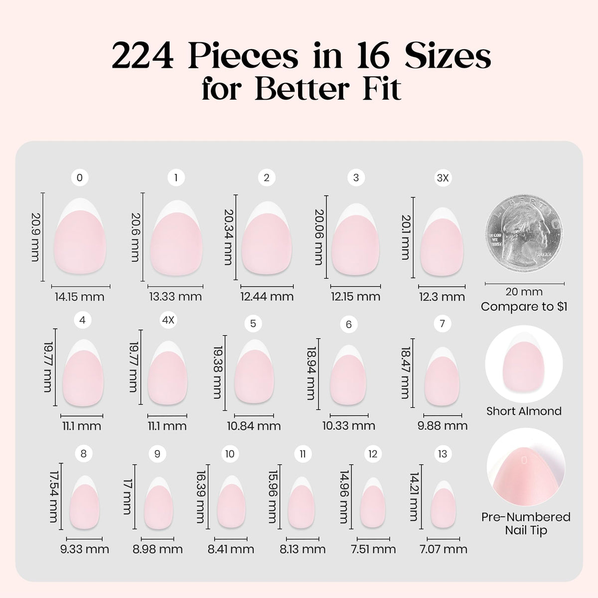 beetles Gel Polish labeled tray layout showing 16 sizes for better fit