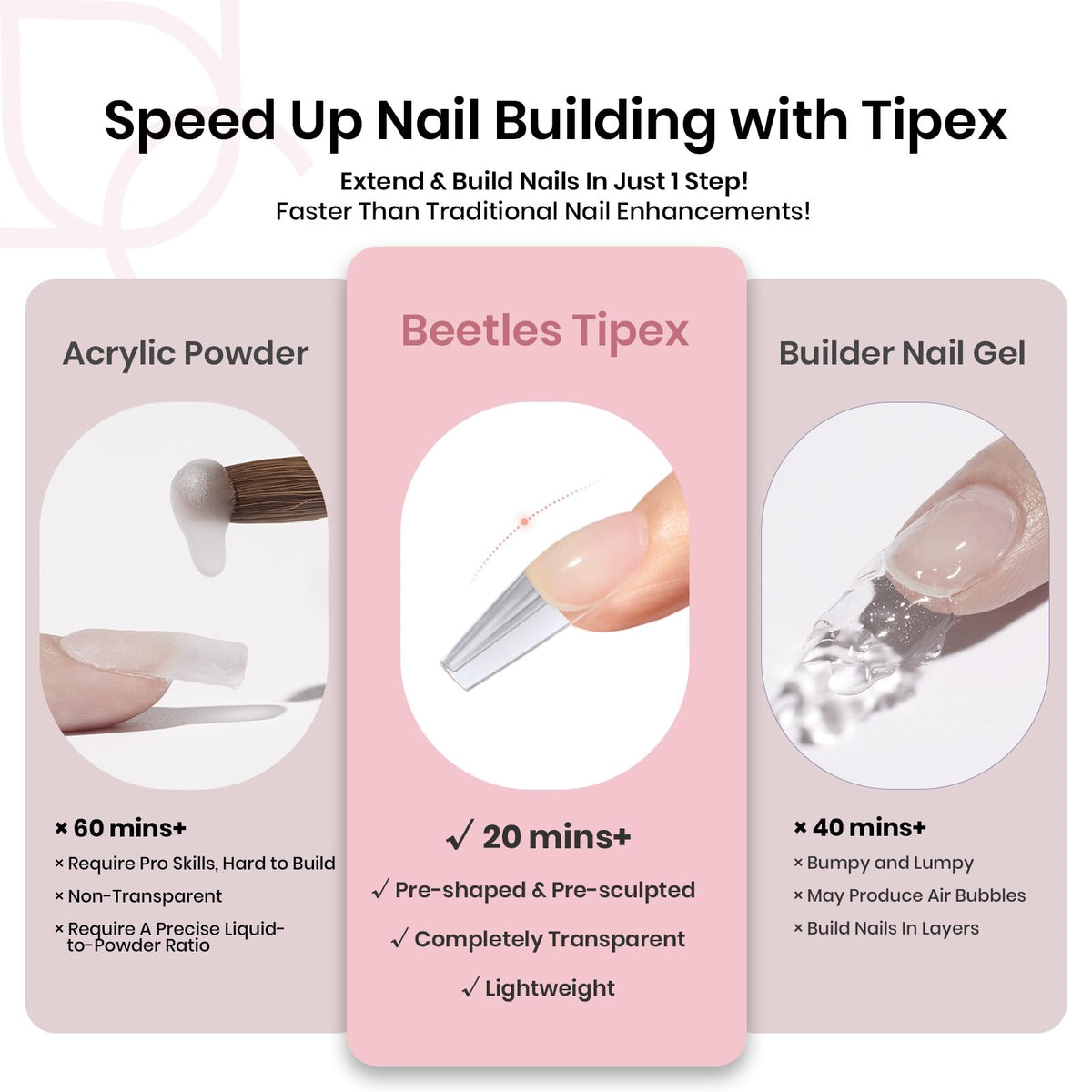 Beetles tips displayed in hand showing 16 sizes for accurate fitting and convenience