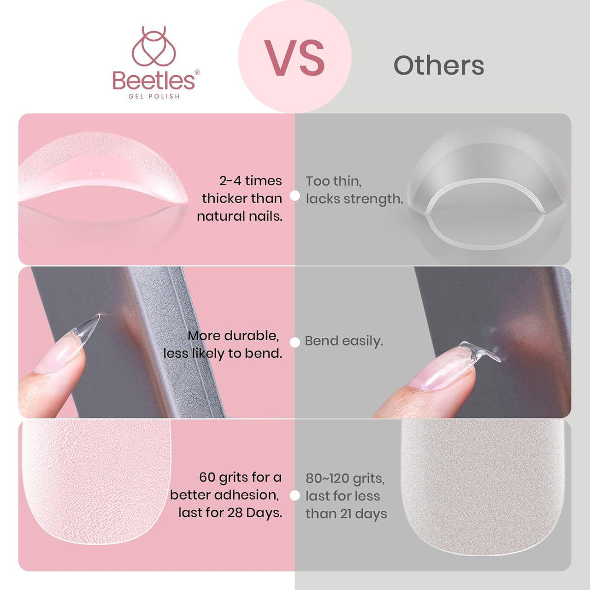 beetles size range laid out in 12 sizes to help users pick precise fits