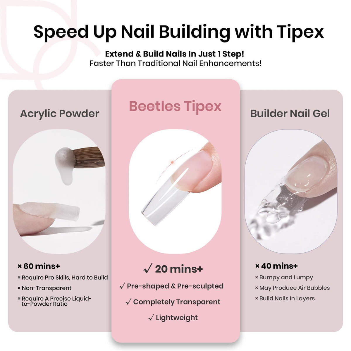 Beetles Gel Polish layout of 16 sizes 00–14 to match varied nail beds