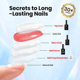 Beetles Gel Polish bottles beside ruler, clear scale for travel and storage convenience