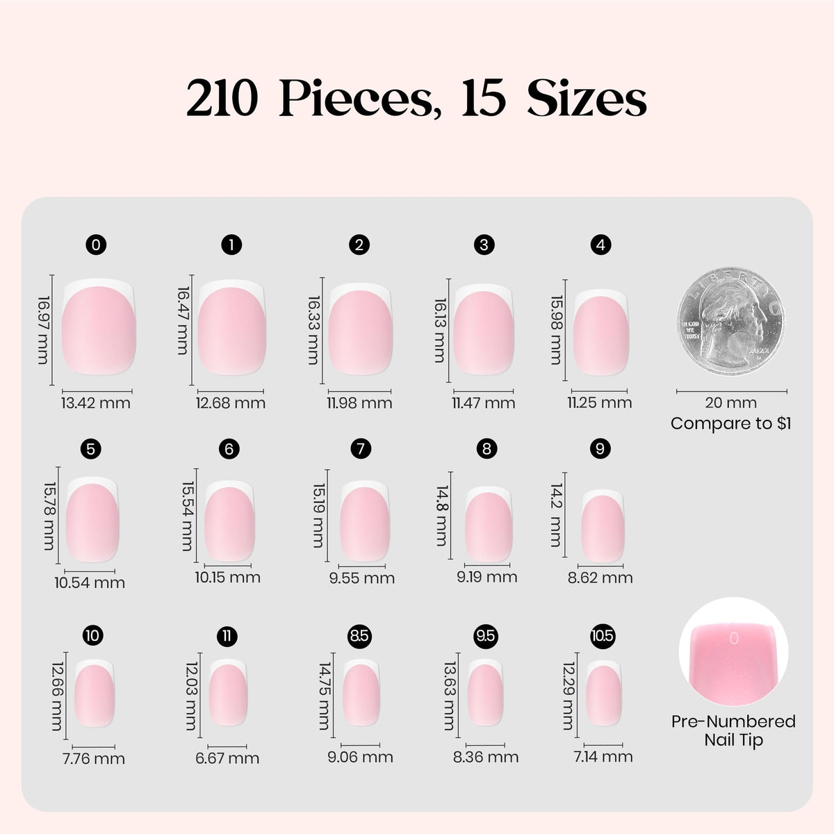 Beetles Gel Polish edge profile highlighting sturdy, comfortable fit