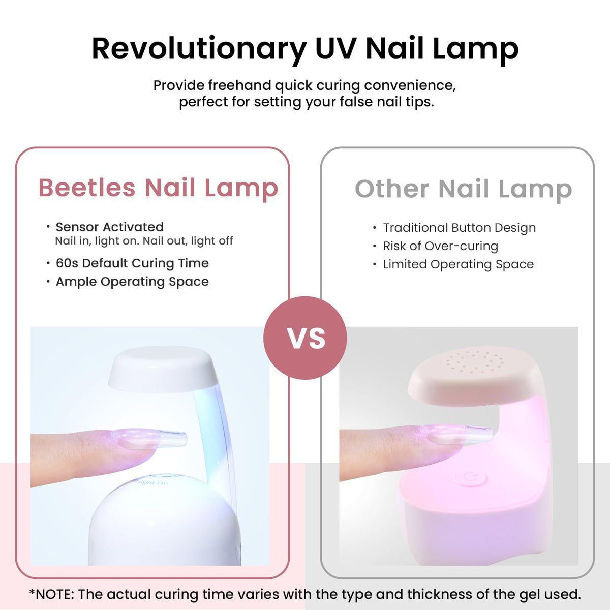 Beetles tip size chart showing 12 sizes for perfect fit