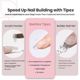 beetles Gel Polish hands applying a tip demonstrating fast application benefit