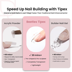 beetles gel polish application scene showing quick glue-on press and cure