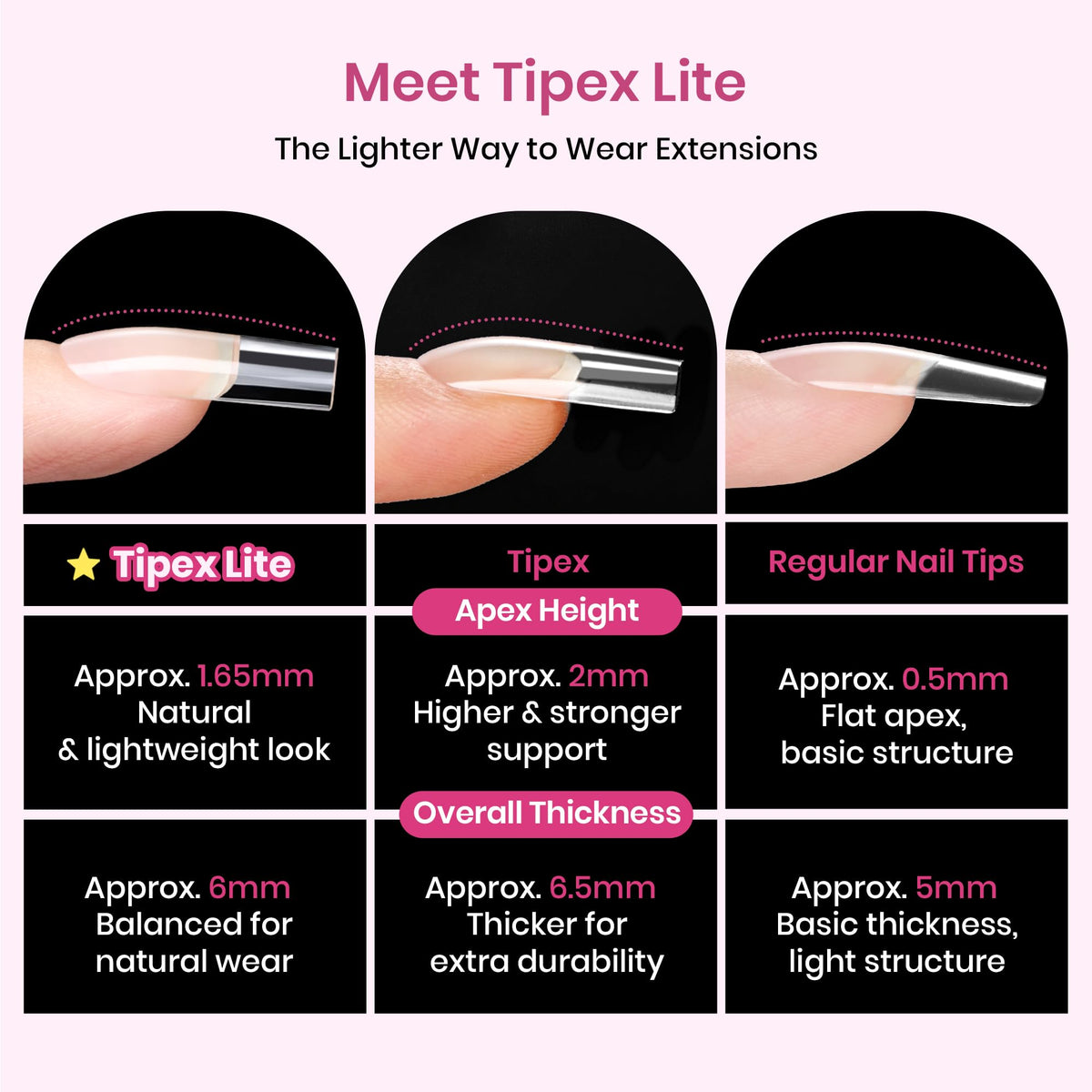 beetles gel polish tip being applied with glue demonstrating quick application