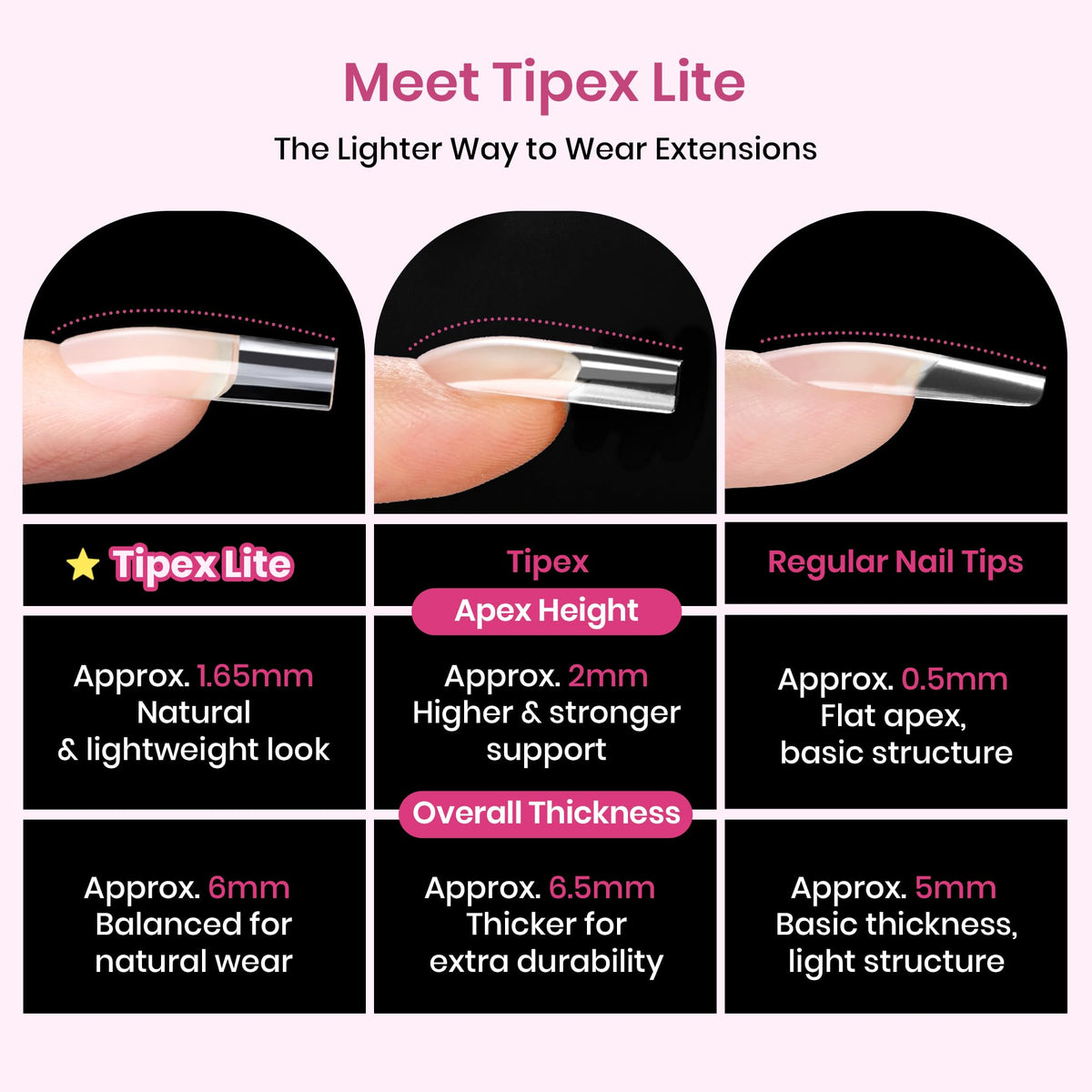 beetles Tipex Lite edge and texture detail highlighting thin cuticle area for seamless blend