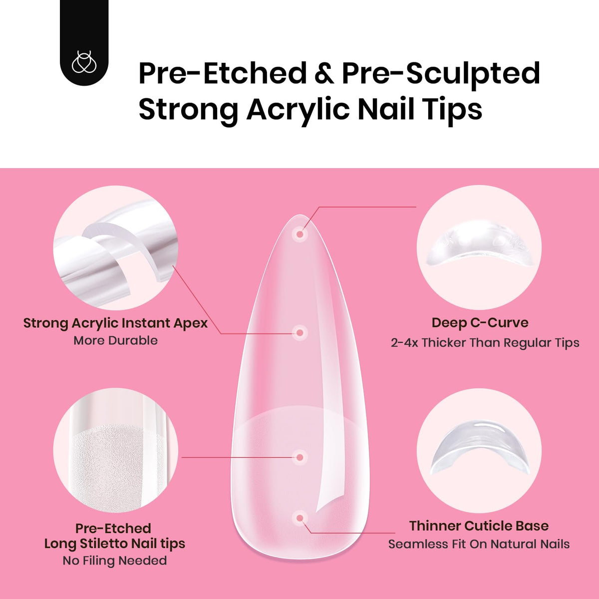 beetles Gel Polish tips next to fingers for scale to help choose correct length