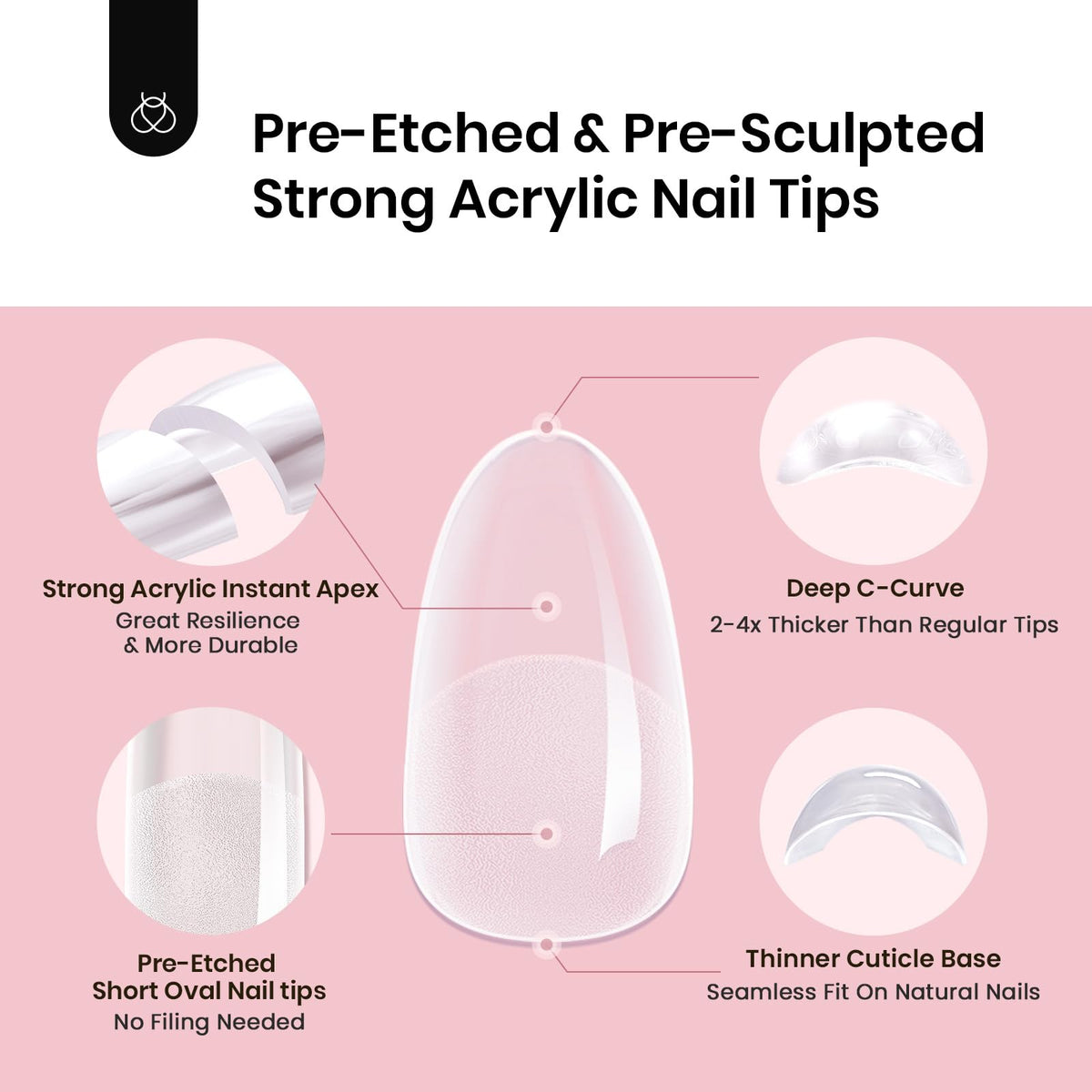 beetles Gel Polish size comparison tray showing 16 sizes for custom fit