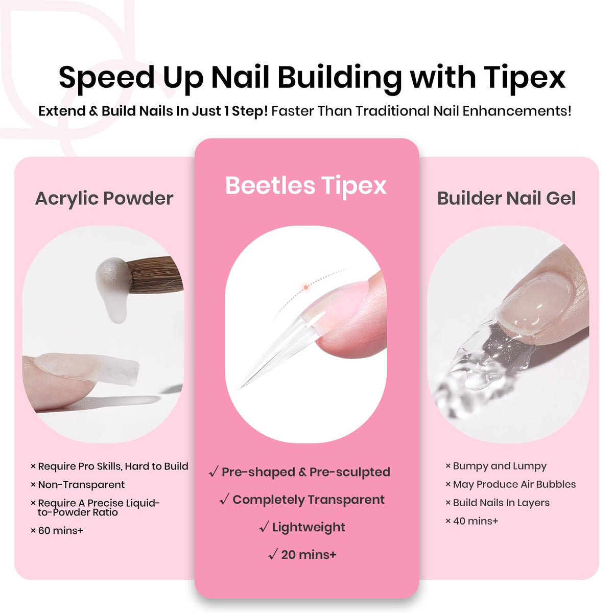 beetles Gel Polish 20g solid gel glue tube showing adhesive for secure tip bonding